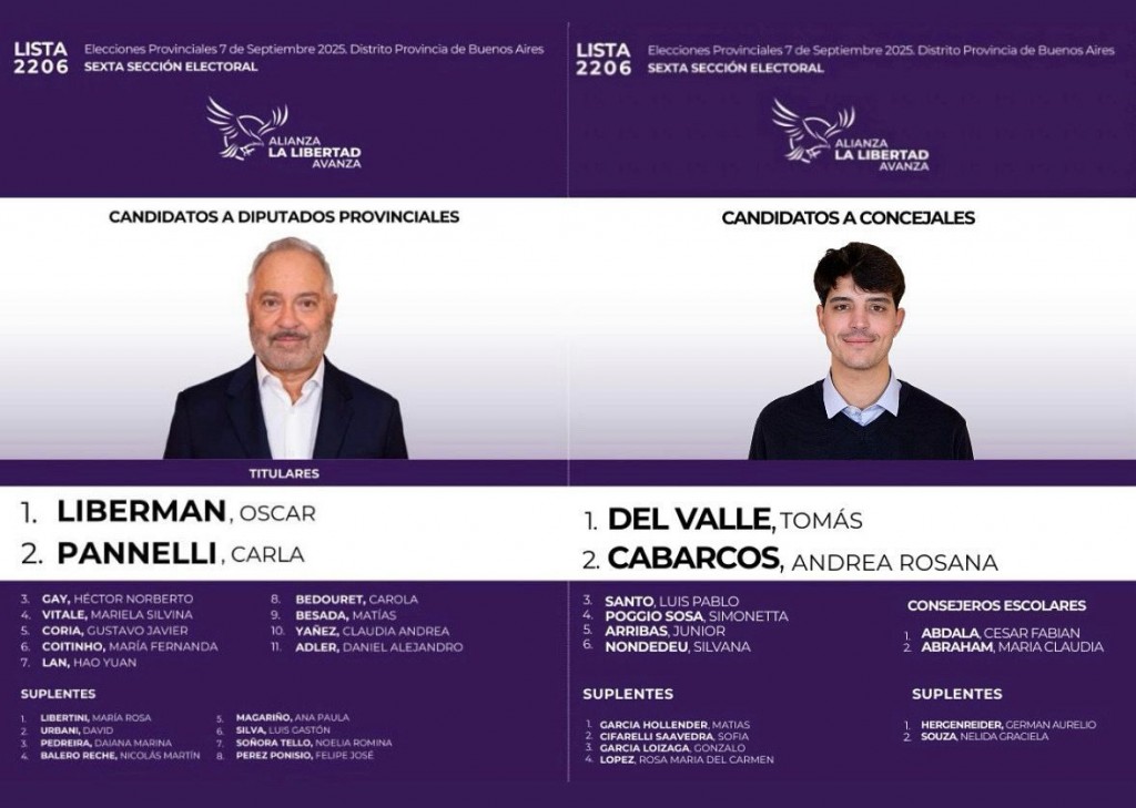 Con la presencia del primer candidato seccional Oscar Liberman, será presentada este jueves la lista local de LLA
