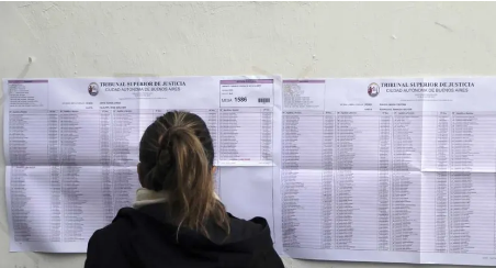 Elecciones 2025: BUP, multas por no votar y qué pasa si me designan autoridad de mesa